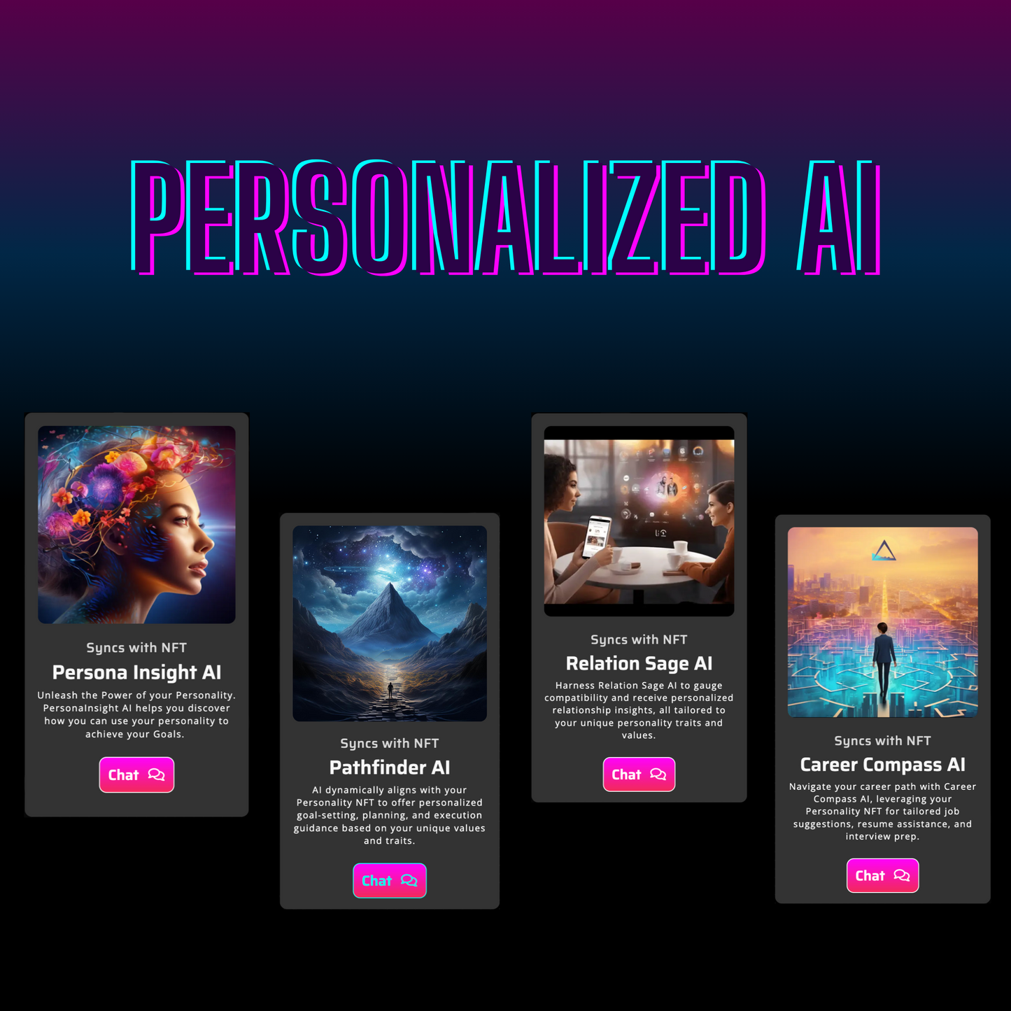 Elite NFT AI Personalized Collection